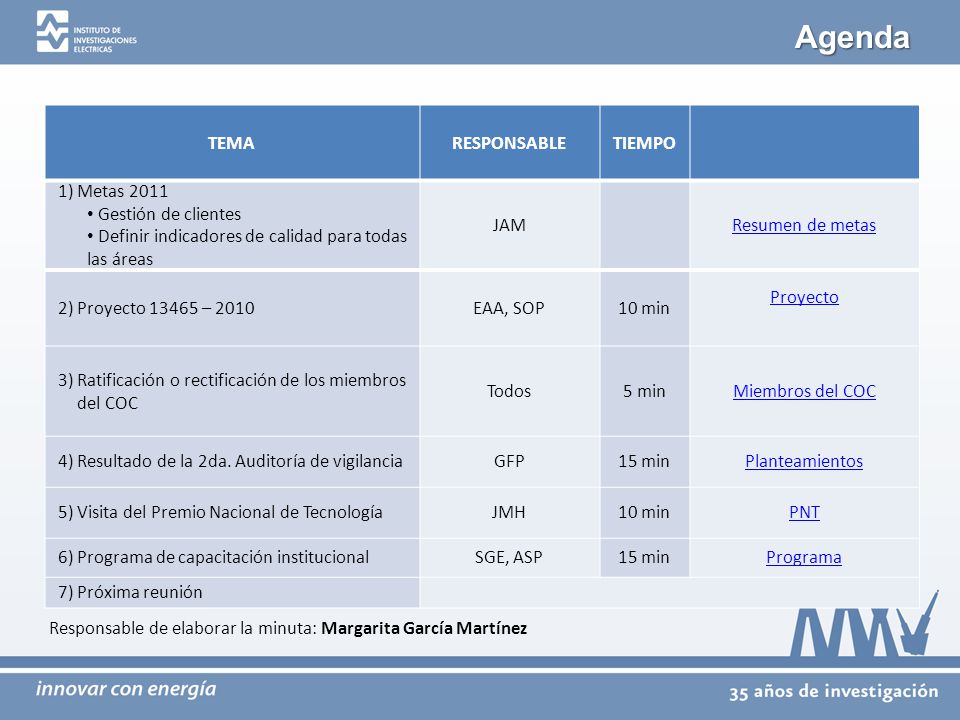 Agenda TEMA RESPONSABLE TIEMPO 1) Metas 2011 Gestión de clientes