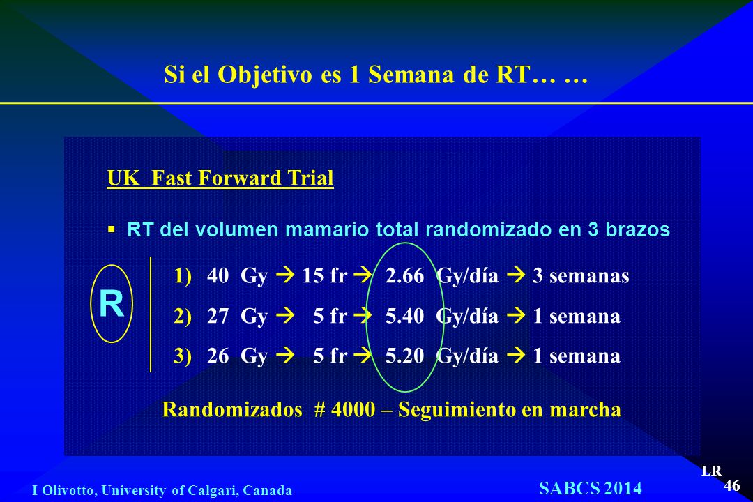 R Si el Objetivo es 1 Semana de RT… … UK Fast Forward Trial