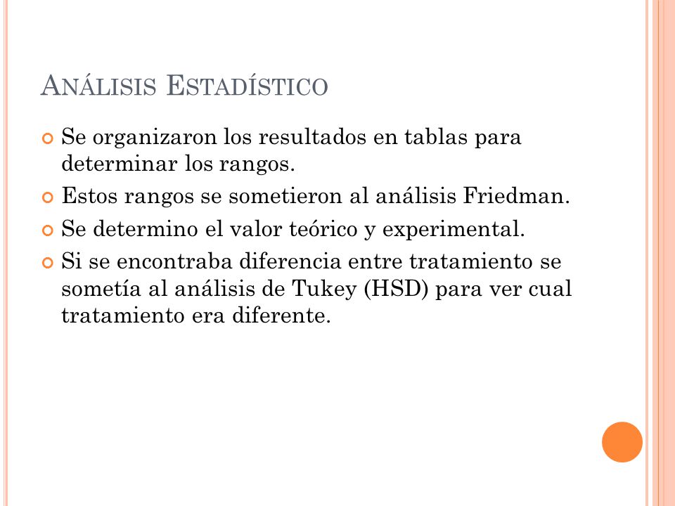 Análisis Estadístico Se organizaron los resultados en tablas para determinar los rangos. Estos rangos se sometieron al análisis Friedman.