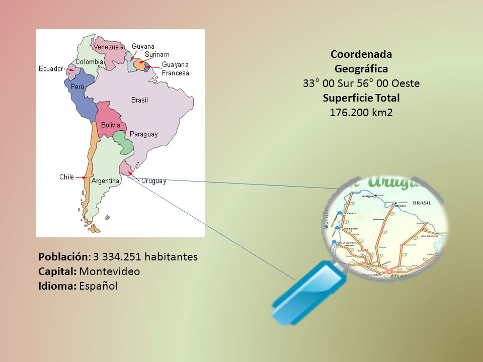 Coordenada Geográfica. 33° 00 Sur 56° 00 Oeste. Superficie Total km2. Población: habitantes.