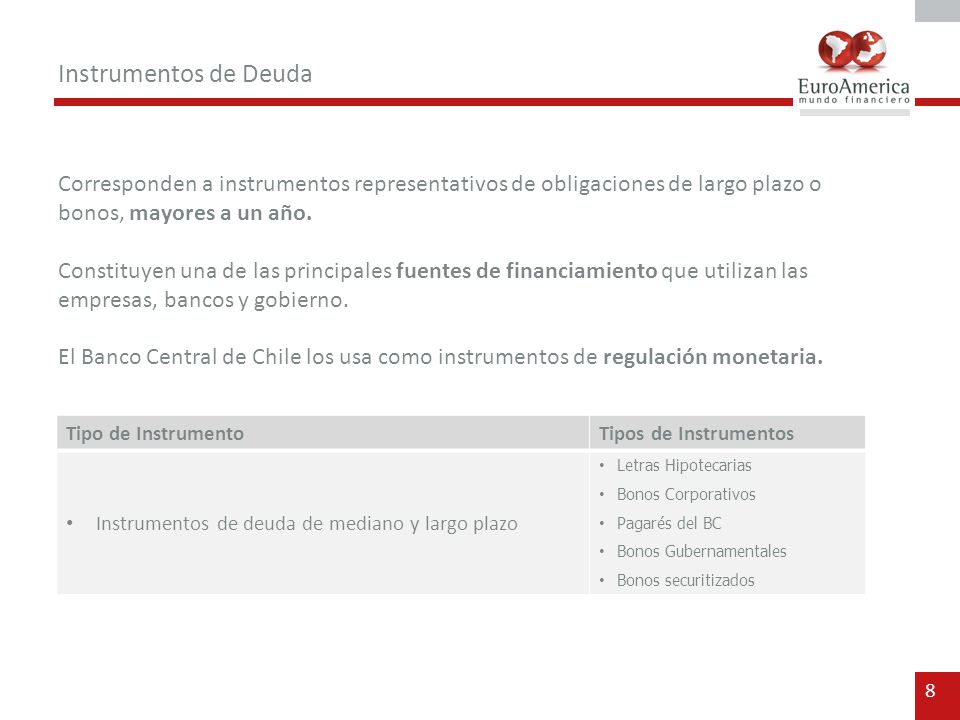 Instrumentos de Deuda. Corresponden a instrumentos representativos de obligaciones de largo plazo o bonos, mayores a un año.