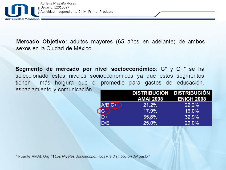 Mercado Objetivo: adultos mayores (65 años en adelante) de ambos sexos en la Ciudad de México