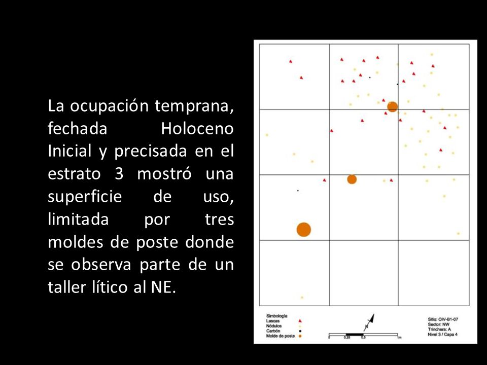 La ocupación temprana, fechada Holoceno Inicial y precisada en el estrato 3 mostró una superficie de uso, limitada por tres moldes de poste donde se observa parte de un taller lítico al NE.