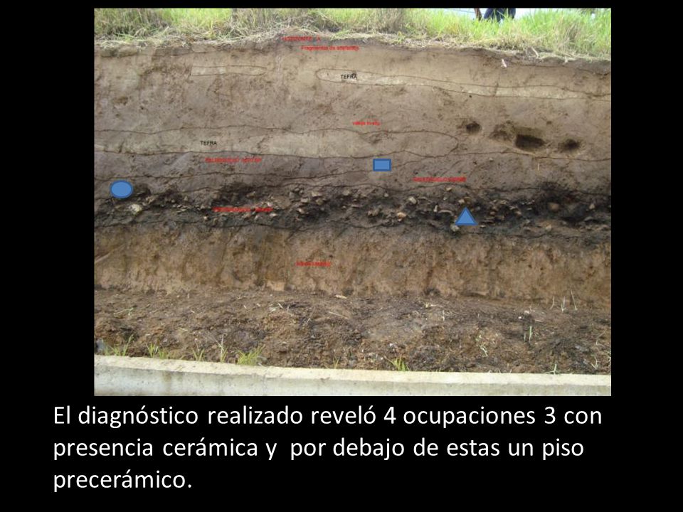 El diagnóstico realizado reveló 4 ocupaciones 3 con presencia cerámica y por debajo de estas un piso precerámico.