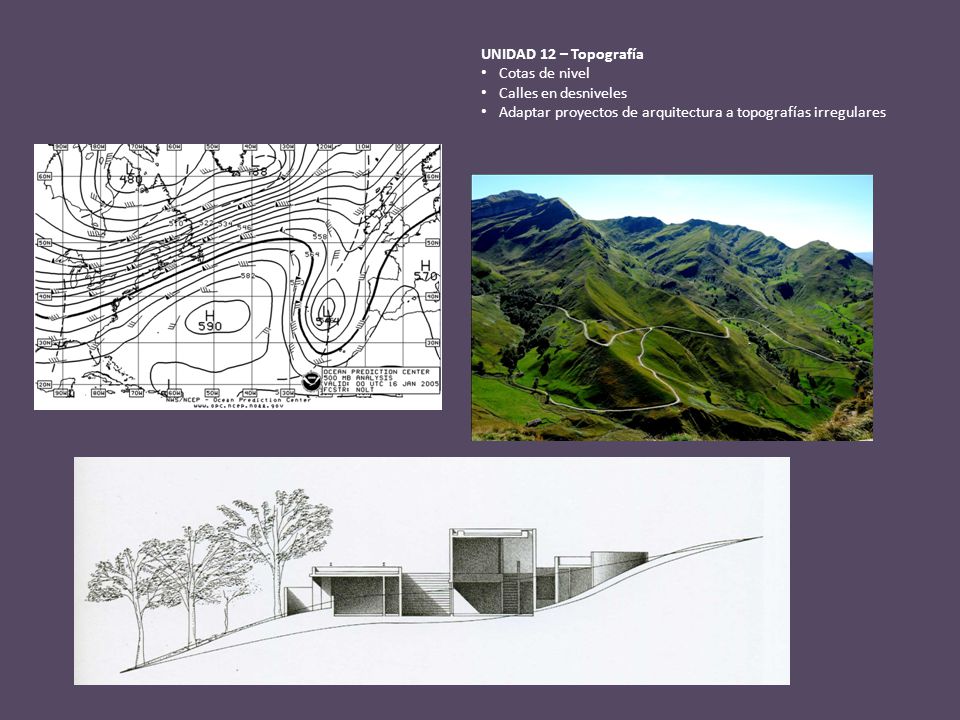 UNIDAD 12 – Topografía Cotas de nivel. Calles en desniveles.