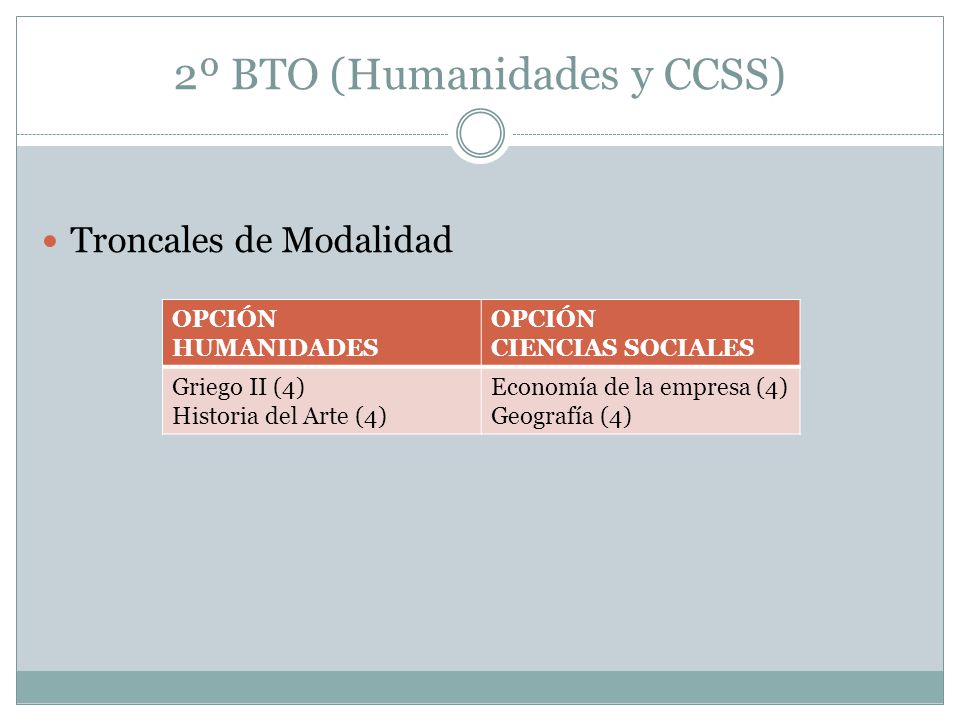 2º BTO (Humanidades y CCSS)