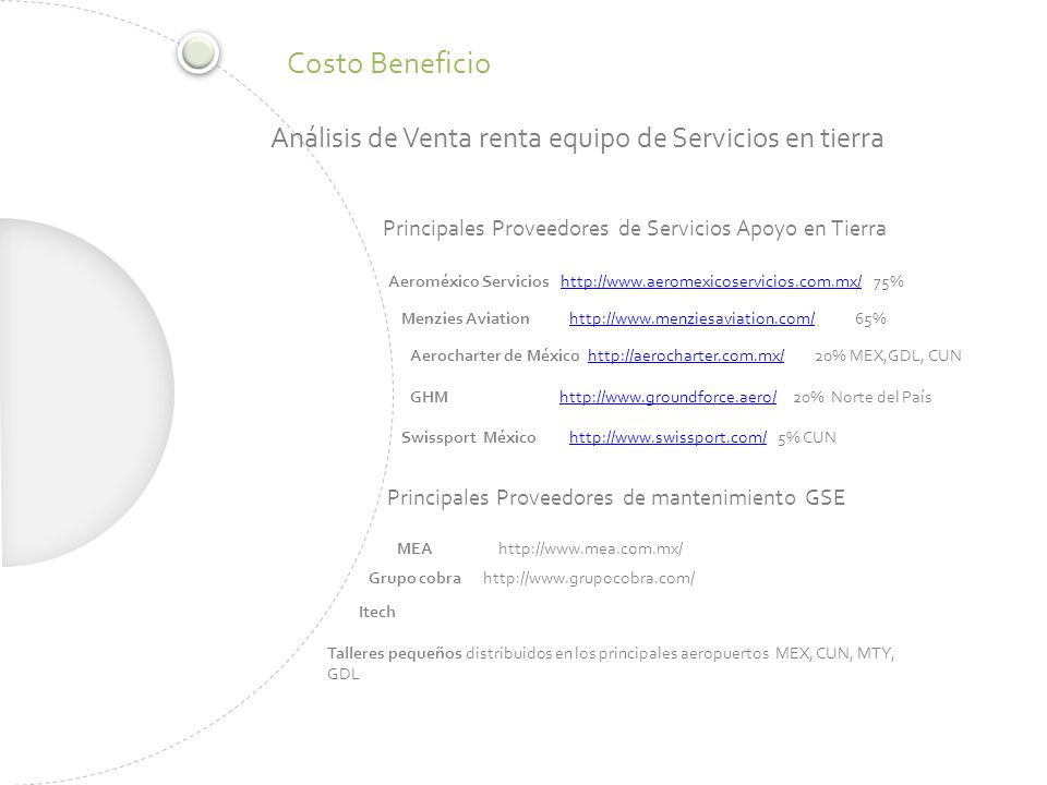 Costo Beneficio Análisis de Venta renta equipo de Servicios en tierra
