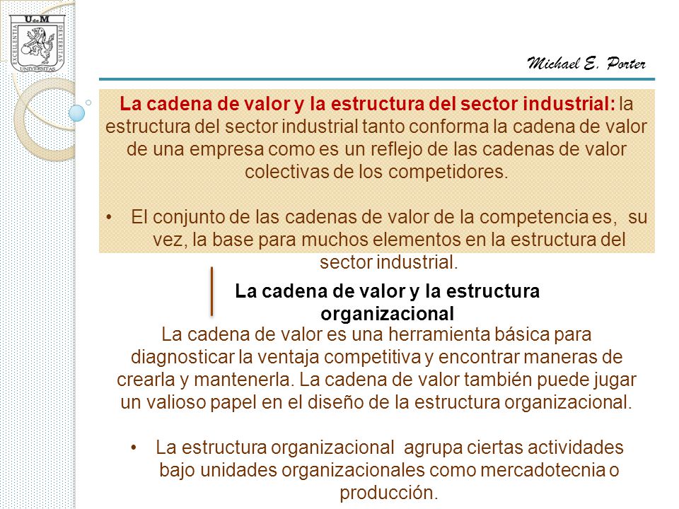 La cadena de valor y la estructura organizacional