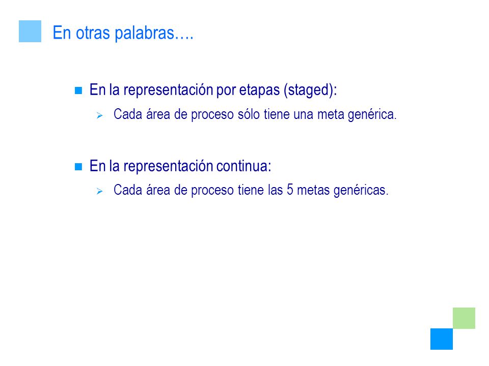 En otras palabras…. En la representación por etapas (staged):