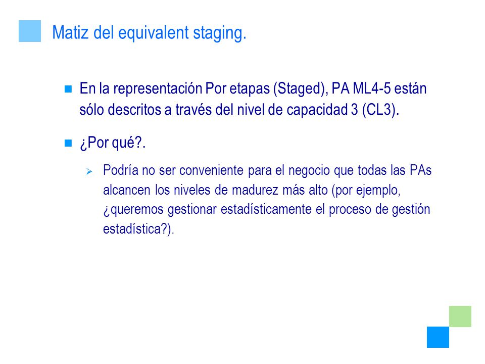 Matiz del equivalent staging.