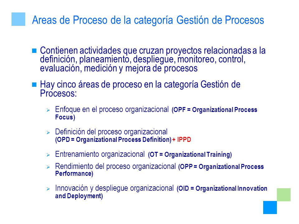 Areas de Proceso de la categoría Gestión de Procesos