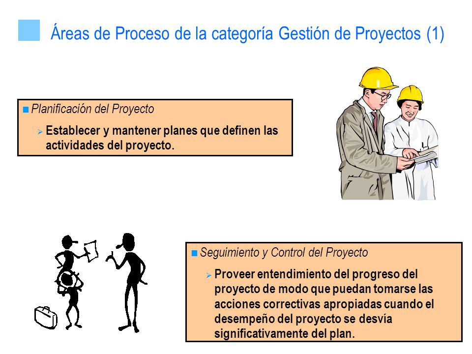 Áreas de Proceso de la categoría Gestión de Proyectos (1)