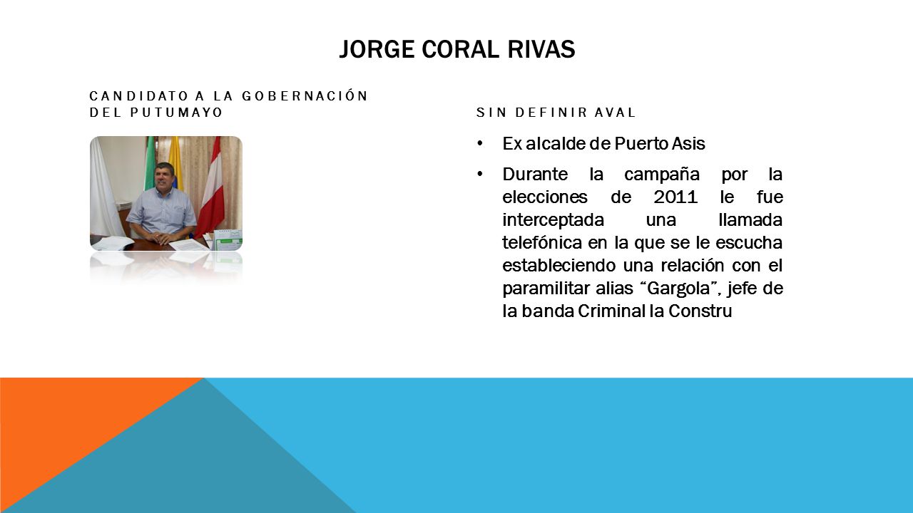 Jorge coral rivas Ex alcalde de Puerto Asis