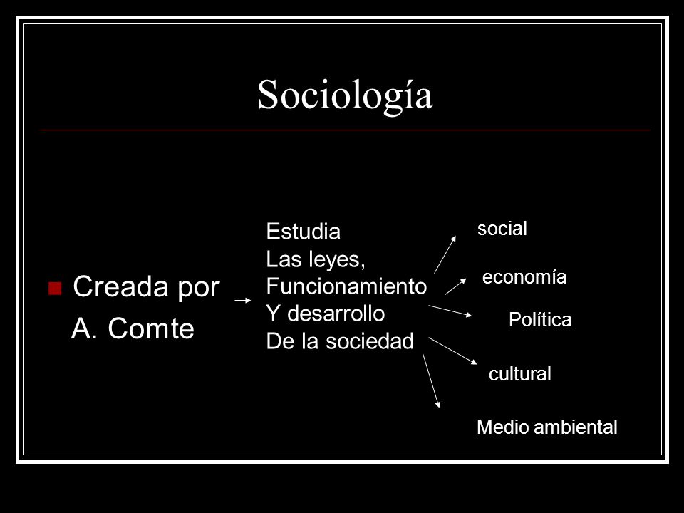 Sociología Creada por A. Comte Estudia Las leyes, Funcionamiento
