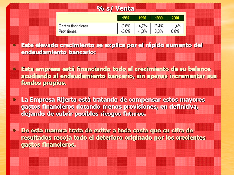 % s/ Venta Este elevado crecimiento se explica por el rápido aumento del endeudamiento bancario: