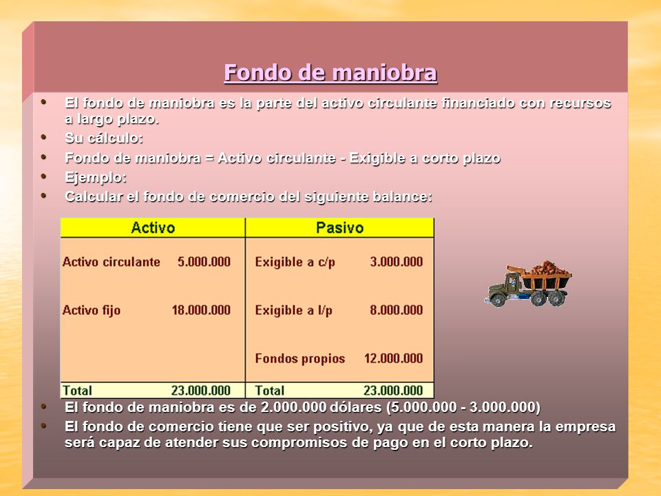 Fondo de maniobra El fondo de maniobra es la parte del activo circulante financiado con recursos a largo plazo.