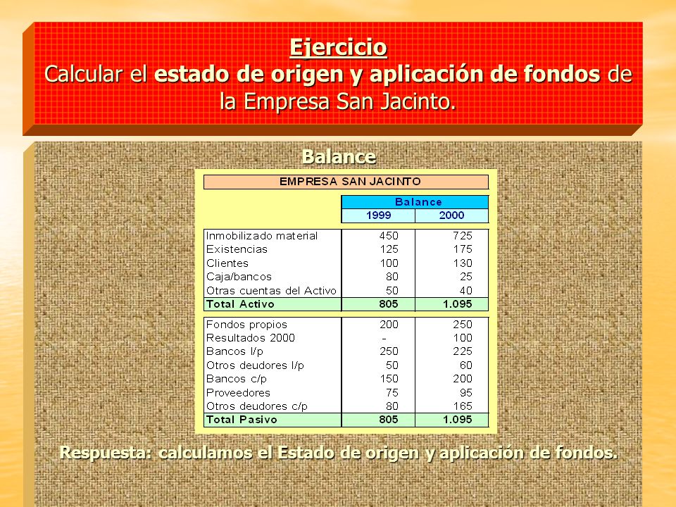 Respuesta: calculamos el Estado de origen y aplicación de fondos.