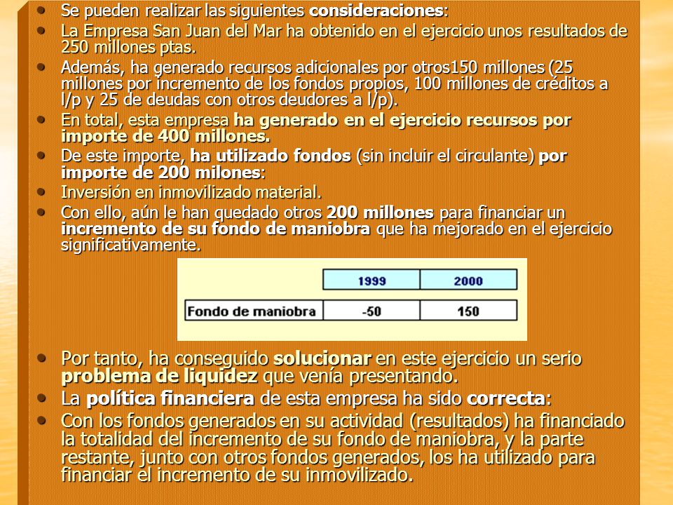 La política financiera de esta empresa ha sido correcta: