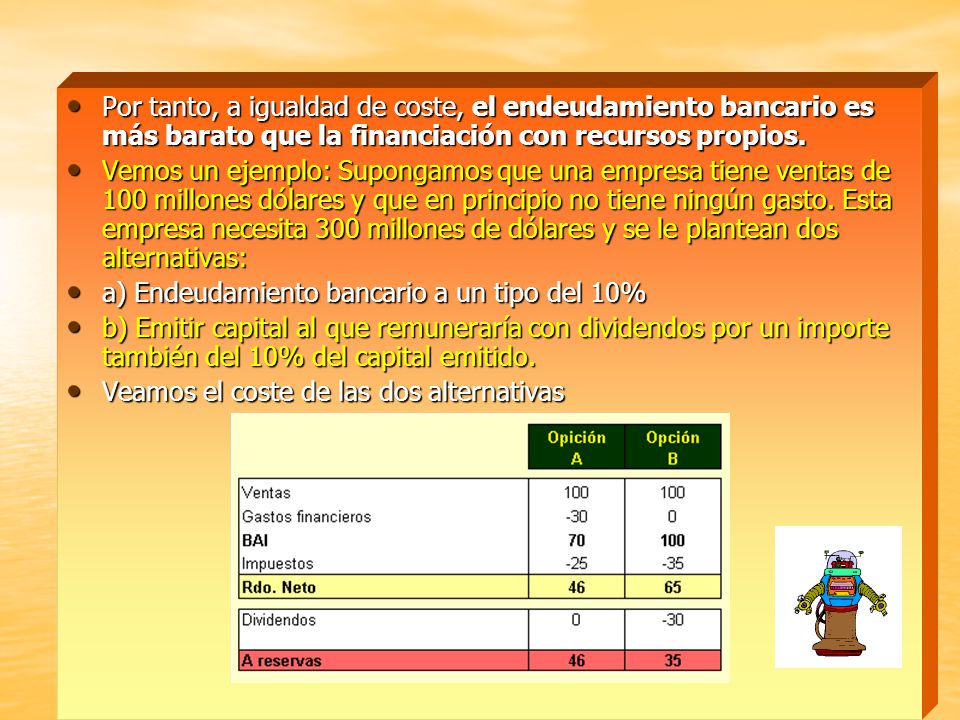 Por tanto, a igualdad de coste, el endeudamiento bancario es más barato que la financiación con recursos propios.