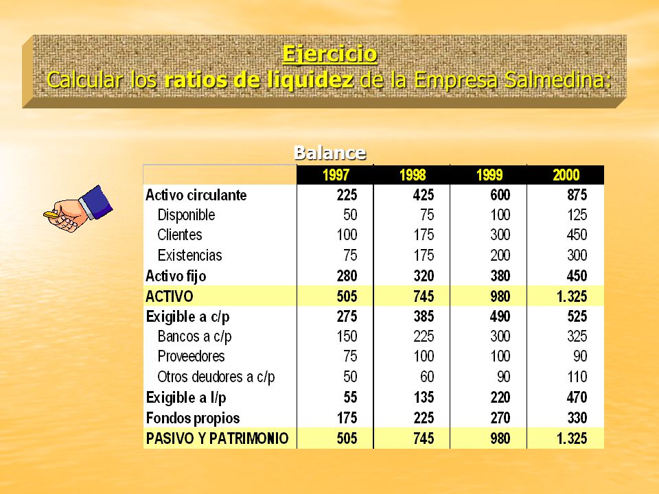 Ejercicio Calcular los ratios de liquidez de la Empresa Salmedina: