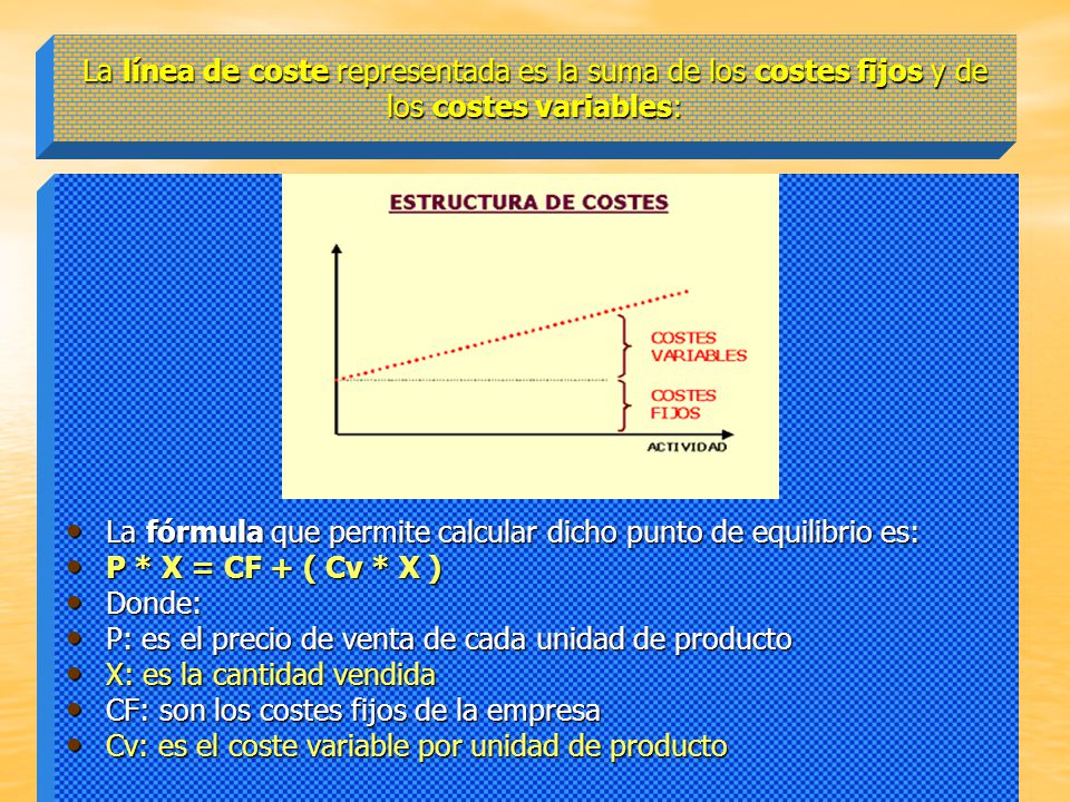 La línea de coste representada es la suma de los costes fijos y de los costes variables: