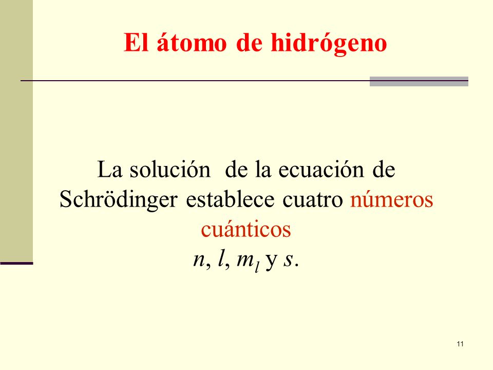 El átomo de hidrógeno La solución de la ecuación de Schrödinger establece cuatro números cuánticos.