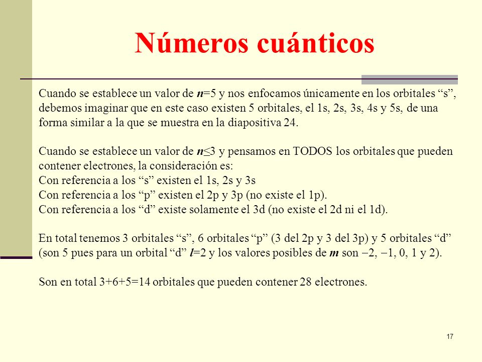 Números cuánticos