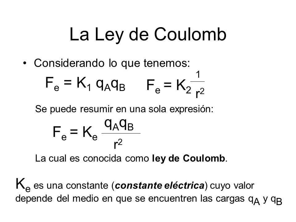 La Ley de Coulomb Fe = K1 qAqB Fe = K2 qAqB Fe = Ke