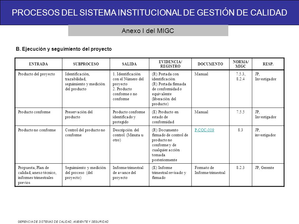 Anexo I del MIGC B. Ejecución y seguimiento del proyecto