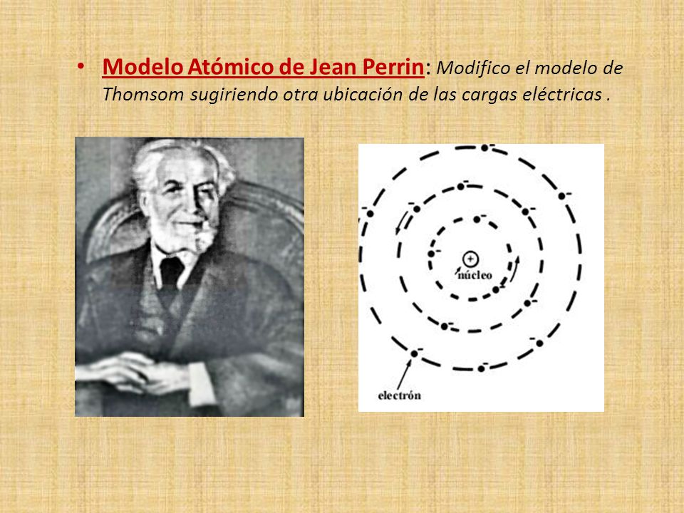 Modelo Atómico de Jean Perrin: Modifico el modelo de Thomsom sugiriendo otra ubicación de las cargas eléctricas .