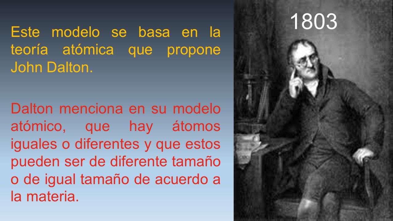 1803 Este modelo se basa en la teoría atómica que propone John Dalton.