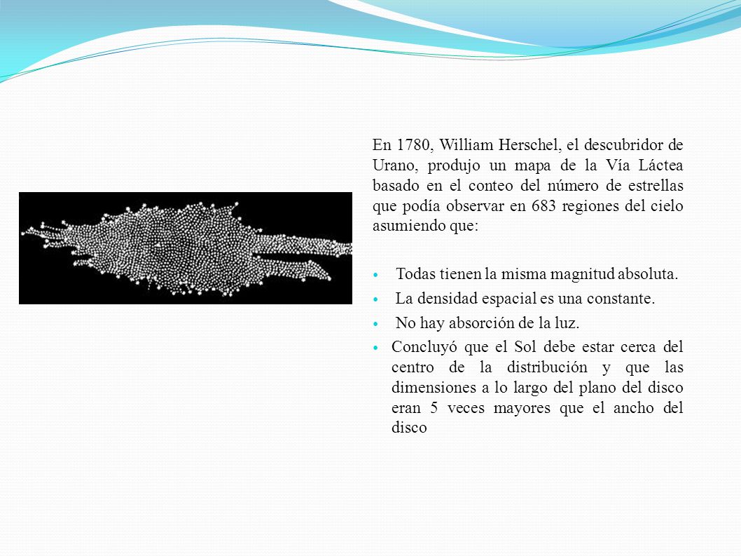 En 1780, William Herschel, el descubridor de Urano, produjo un mapa de la Vía Láctea basado en el conteo del número de estrellas que podía observar en 683 regiones del cielo asumiendo que: