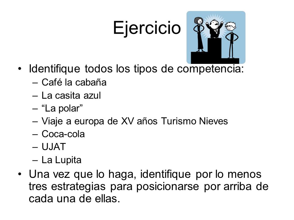 Ejercicio Identifique todos los tipos de competencia:
