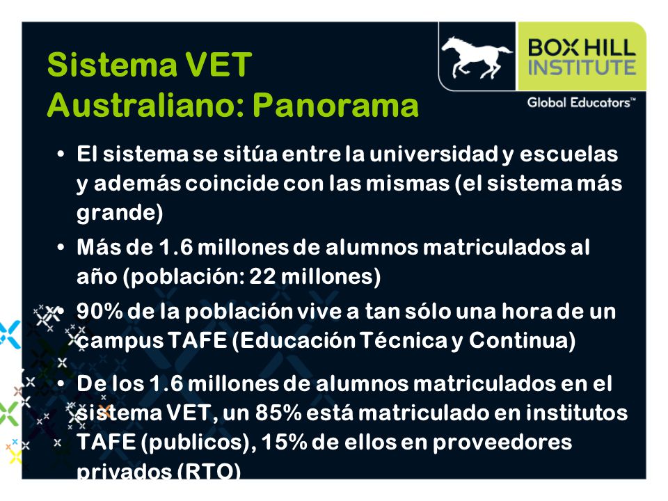 Sistema VET Australiano: Panorama