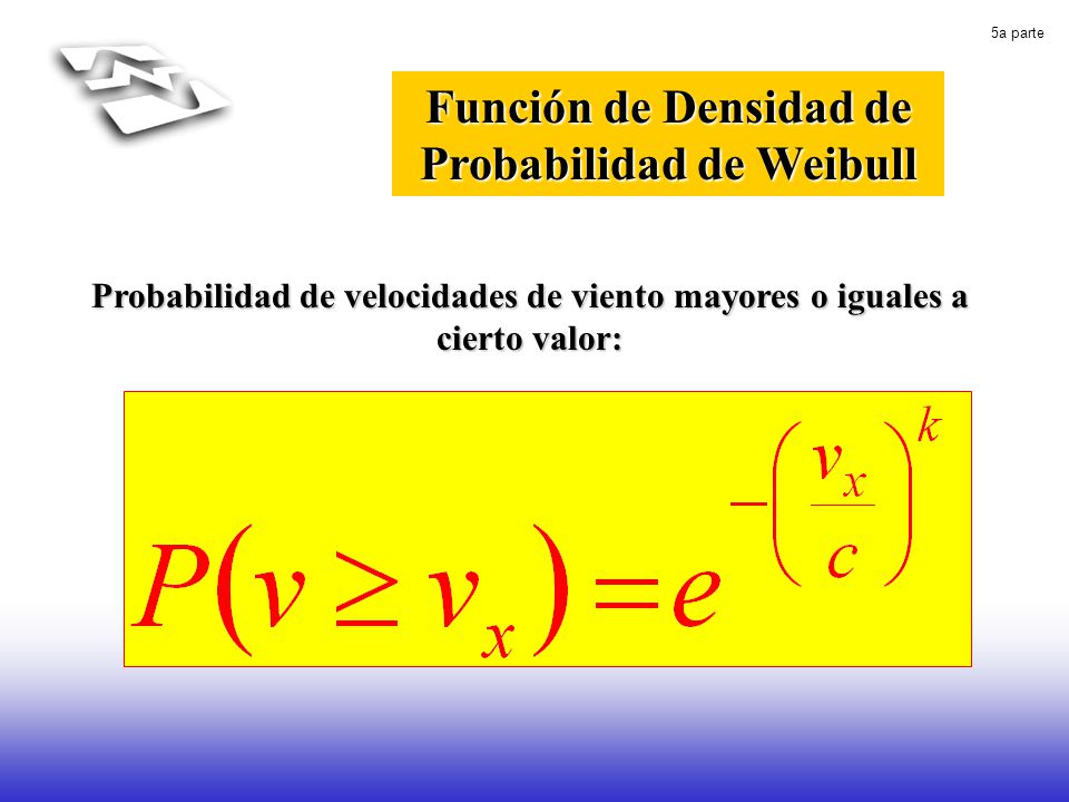 Función de Densidad de Probabilidad de Weibull