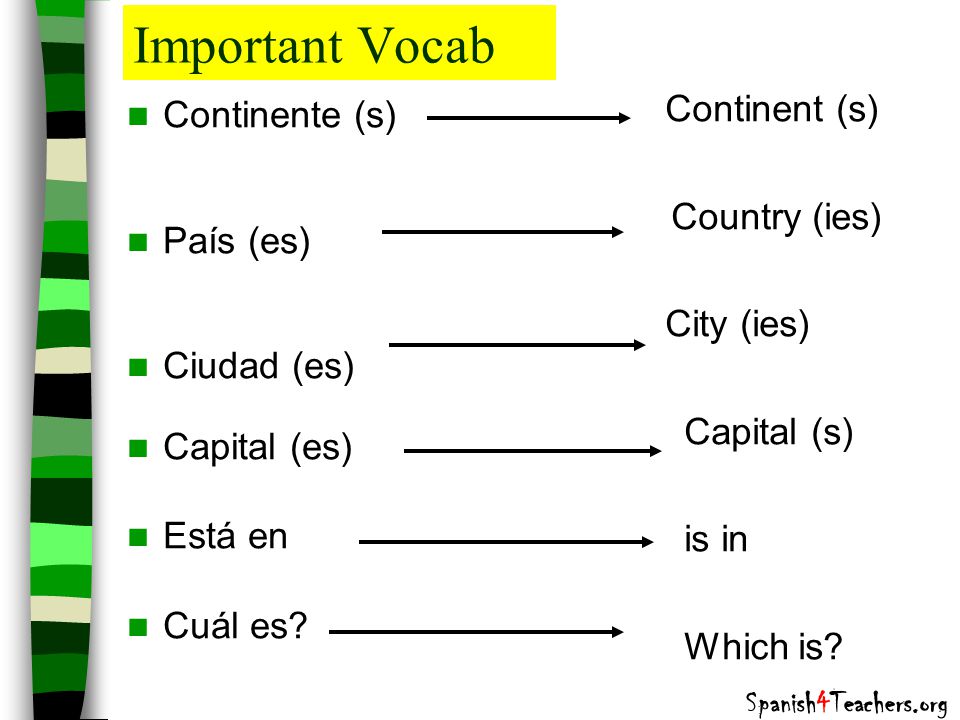 Important Vocab Continent (s) Continente (s) Country (ies) País (es)
