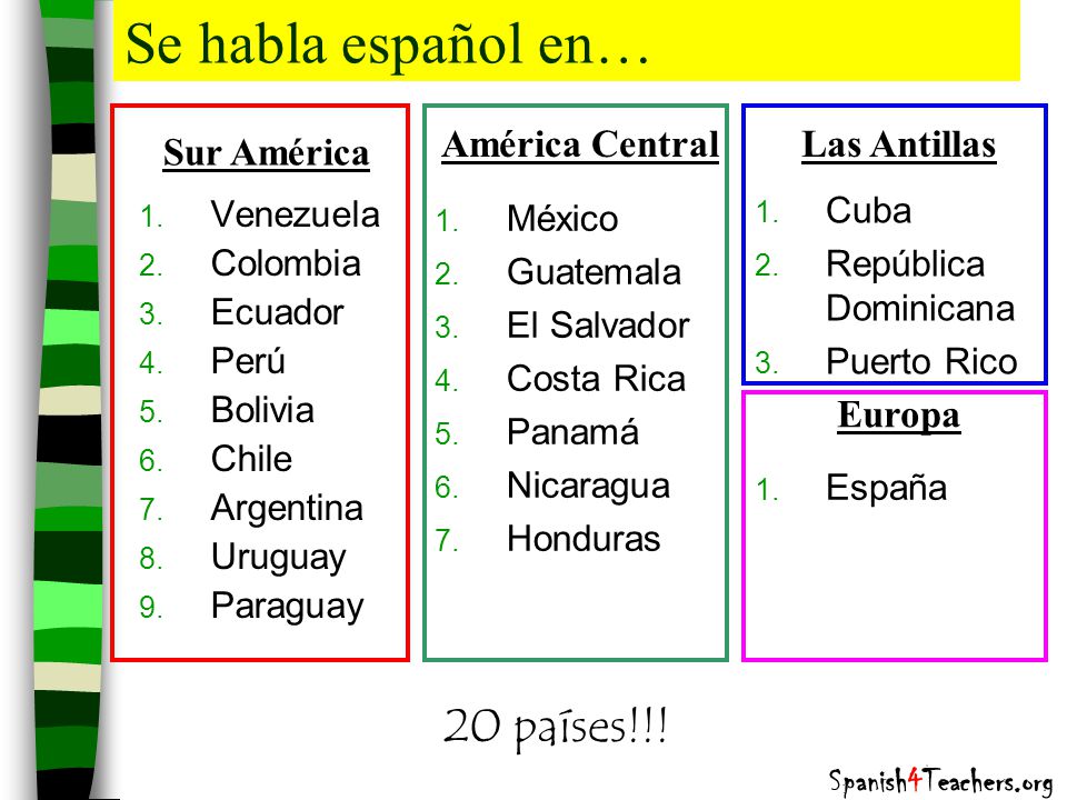 Se habla español en… 20 países!!! América Central Las Antillas