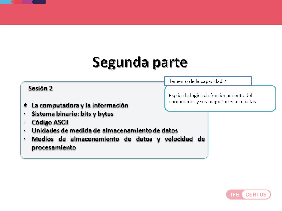 Segunda parte Sesión 2 La computadora y la información