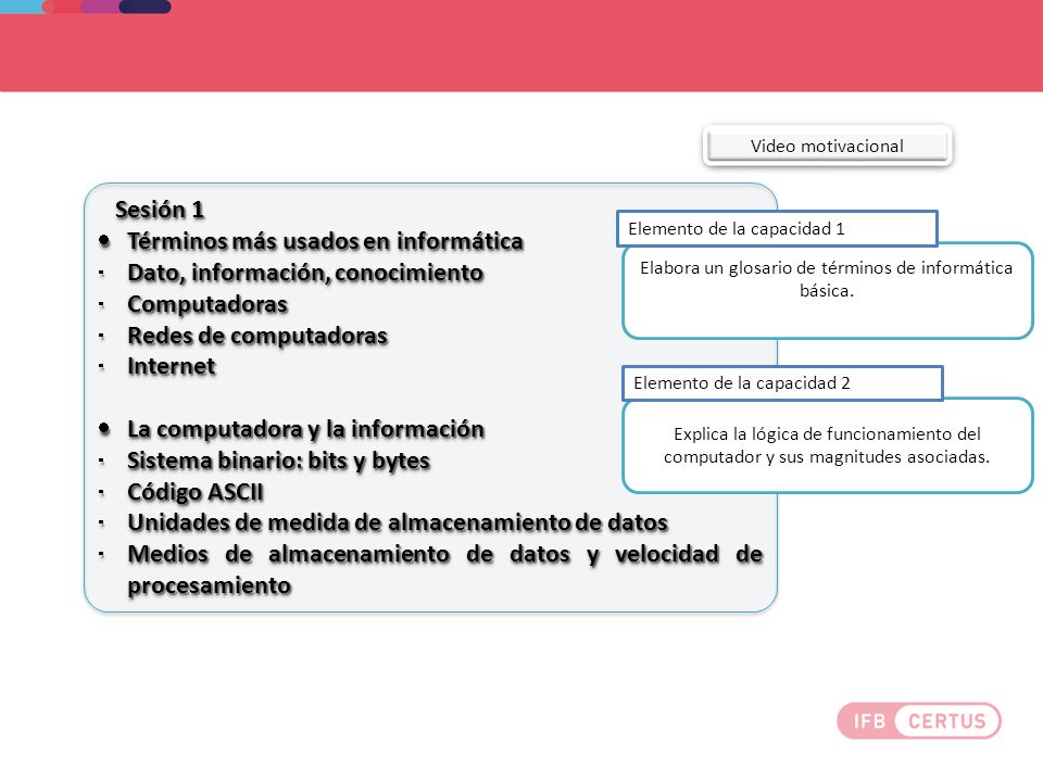 Elabora un glosario de términos de informática básica.