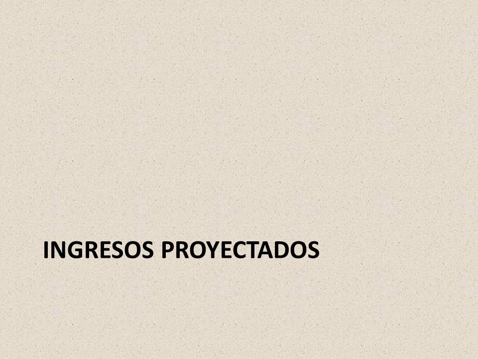 Ingresos Proyectados