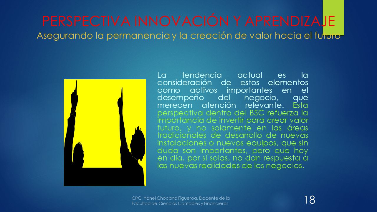 PERSPECTIVA INNOVACIÓN Y APRENDIZAJE Asegurando la permanencia y la creación de valor hacia el futuro