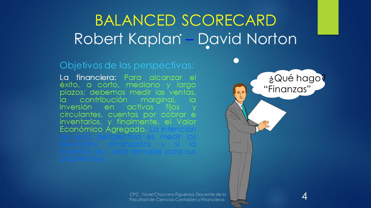 BALANCED SCORECARD Robert Kaplan – David Norton