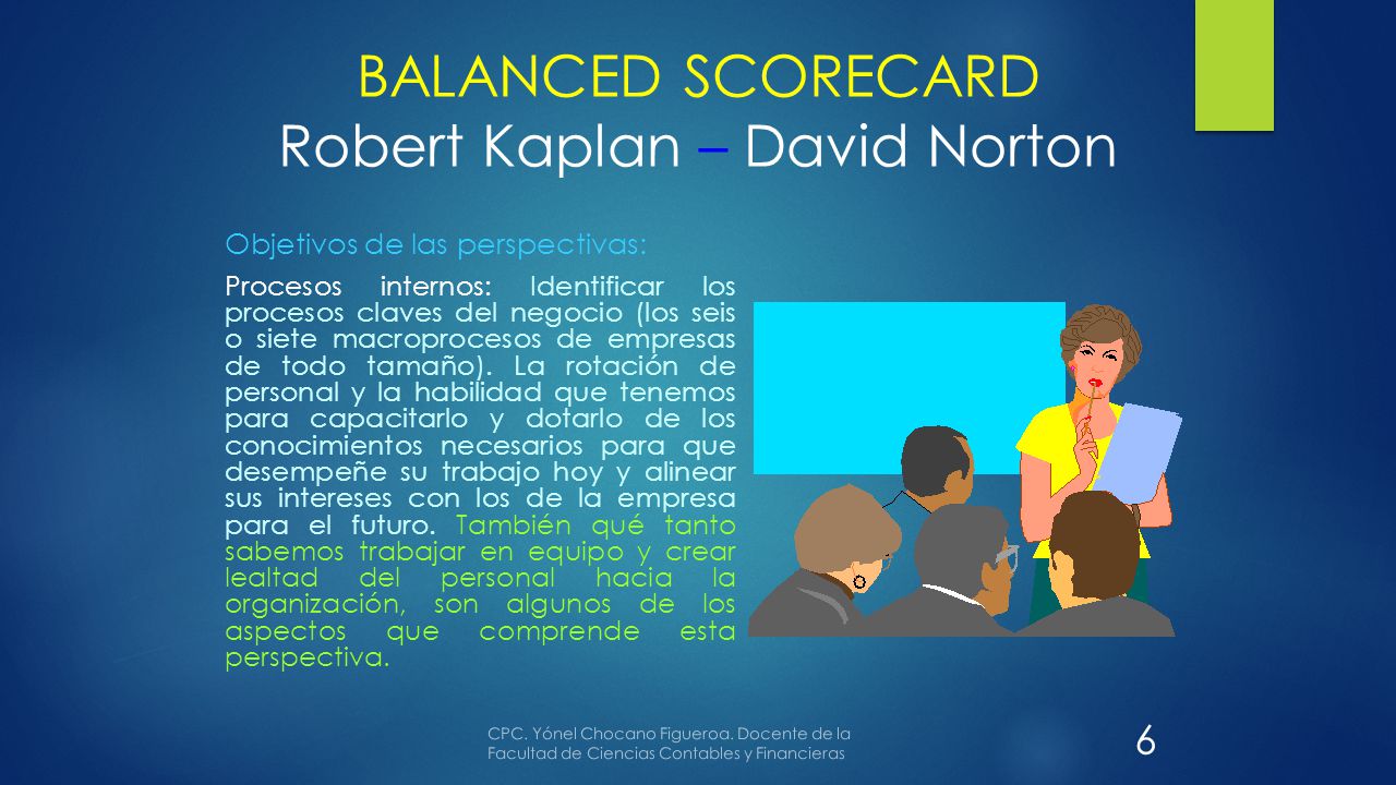 BALANCED SCORECARD Robert Kaplan – David Norton