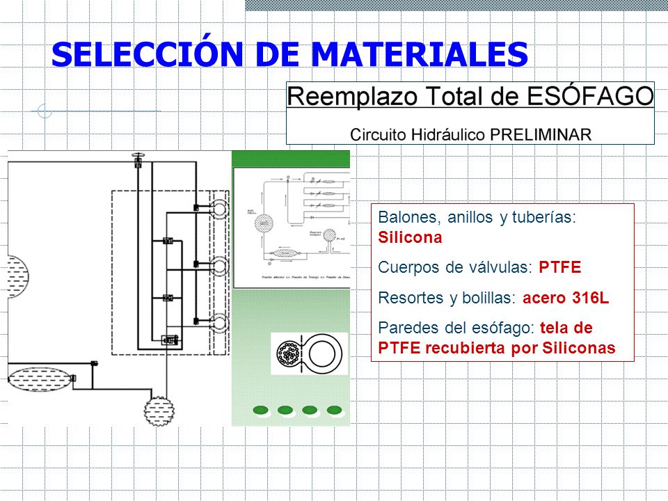 SELECCIÓN DE MATERIALES