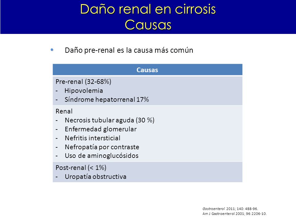 Daño renal en cirrosis Causas  Daño pre-renal es la causa más común