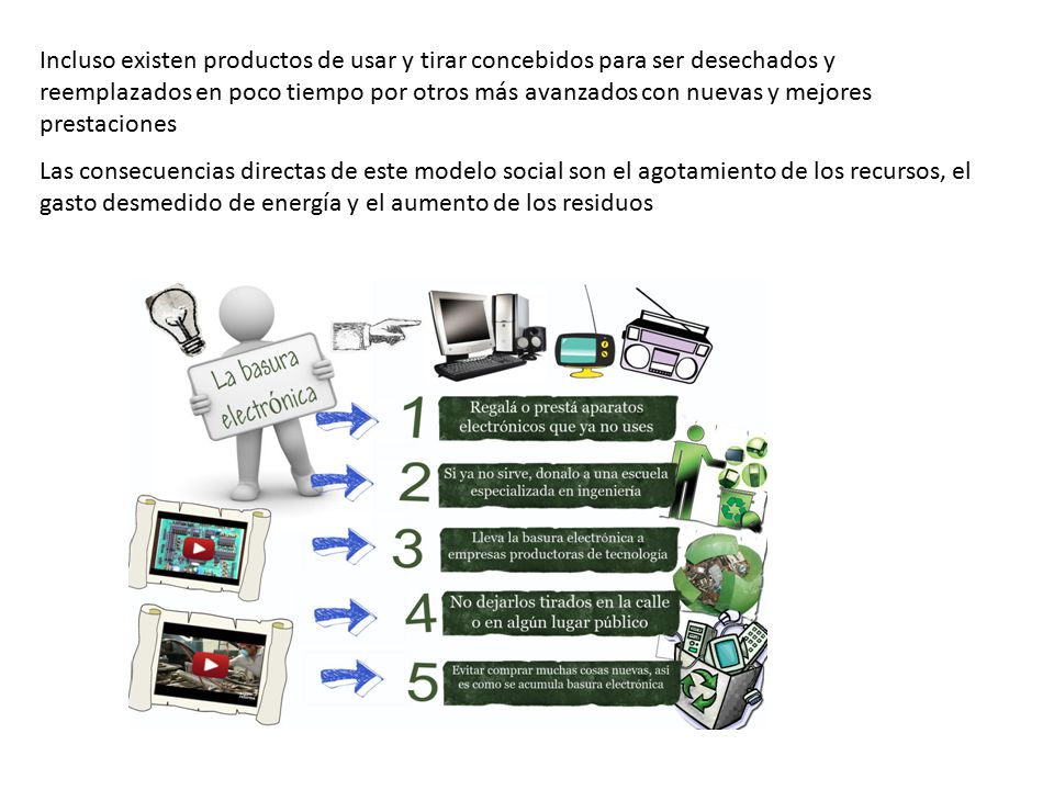Incluso existen productos de usar y tirar concebidos para ser desechados y reemplazados en poco tiempo por otros más avanzados con nuevas y mejores prestaciones