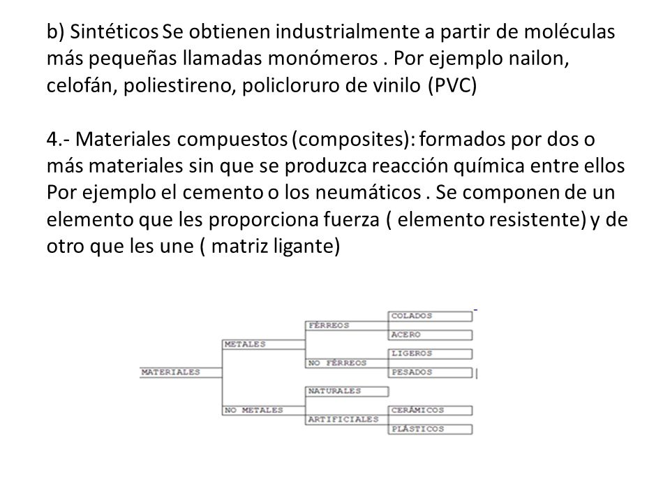 b) Sintéticos Se obtienen industrialmente a partir de moléculas más pequeñas llamadas monómeros . Por ejemplo nailon, celofán, poliestireno, policloruro de vinilo (PVC)