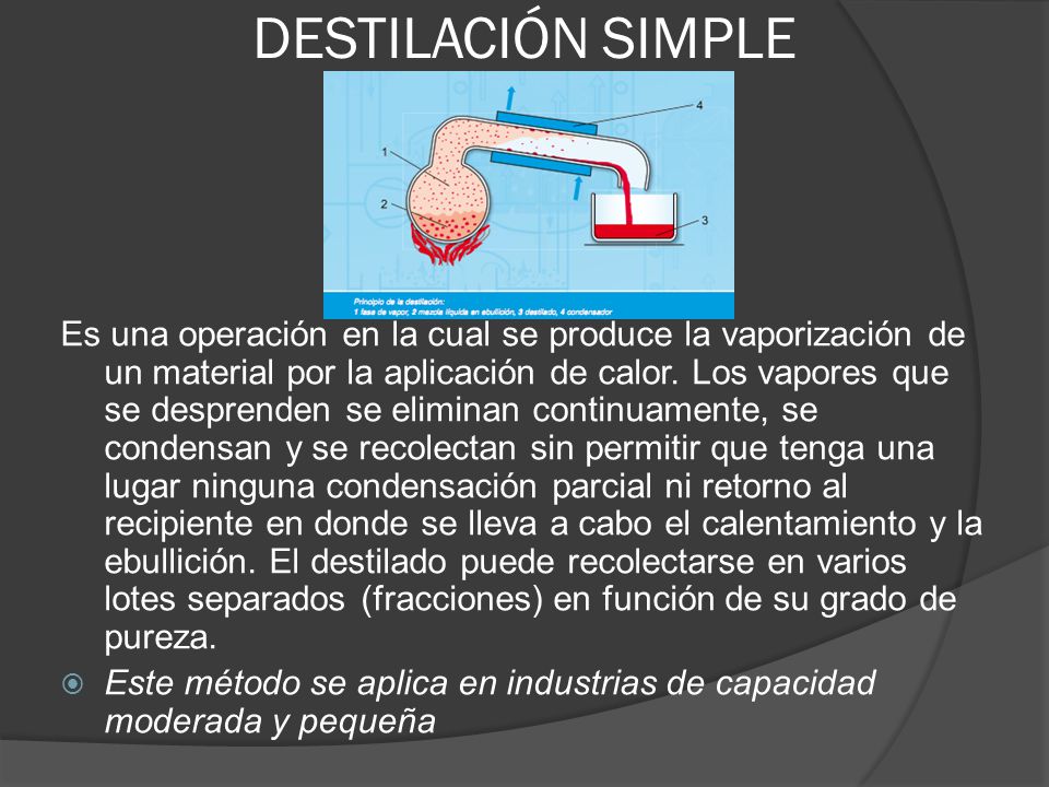 DESTILACIÓN SIMPLE