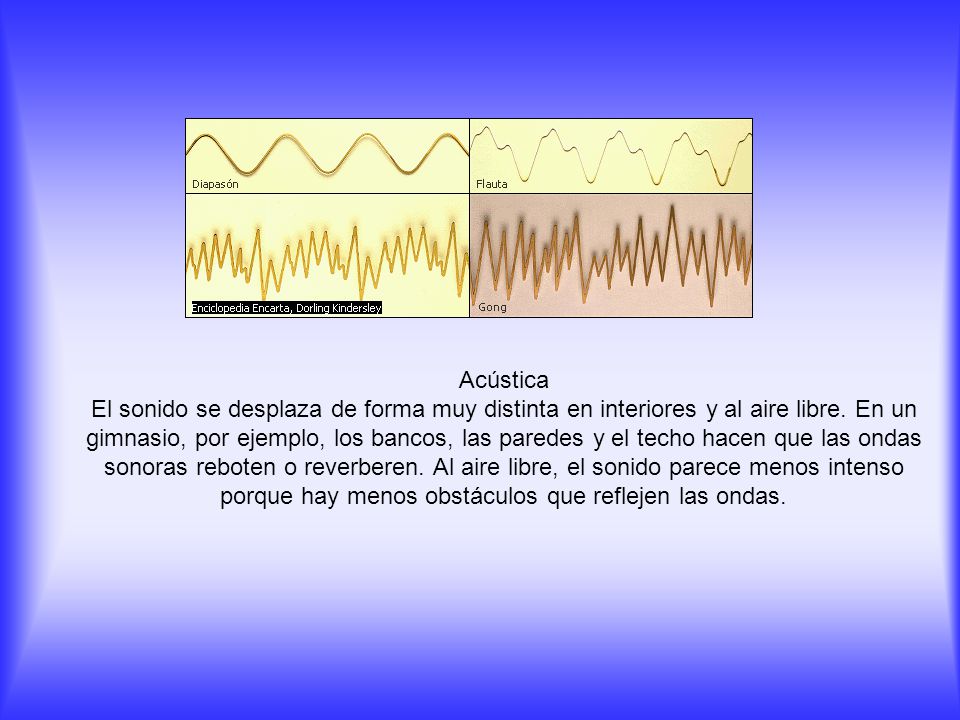Acústica El sonido se desplaza de forma muy distinta en interiores y al aire libre.