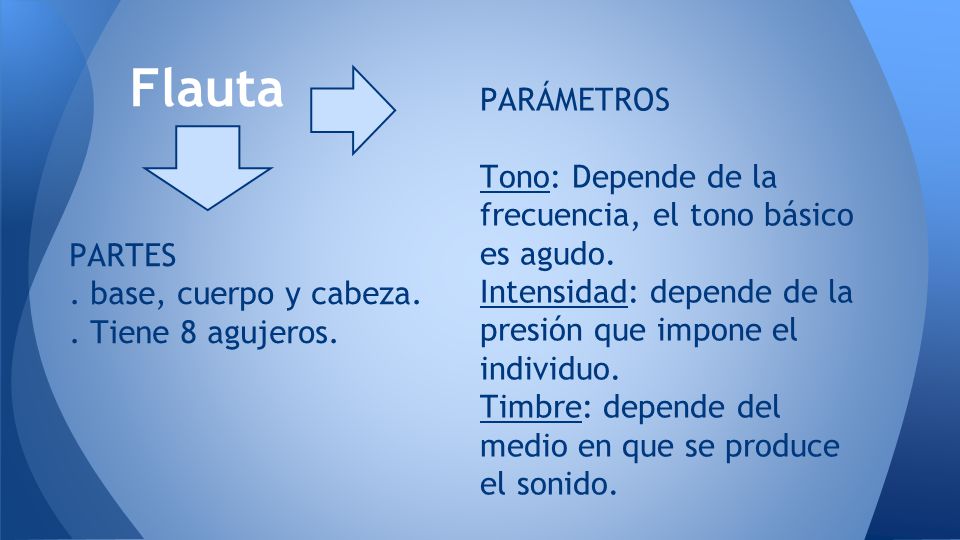 Flauta PARÁMETROS. Tono: Depende de la frecuencia, el tono básico es agudo. Intensidad: depende de la presión que impone el individuo.